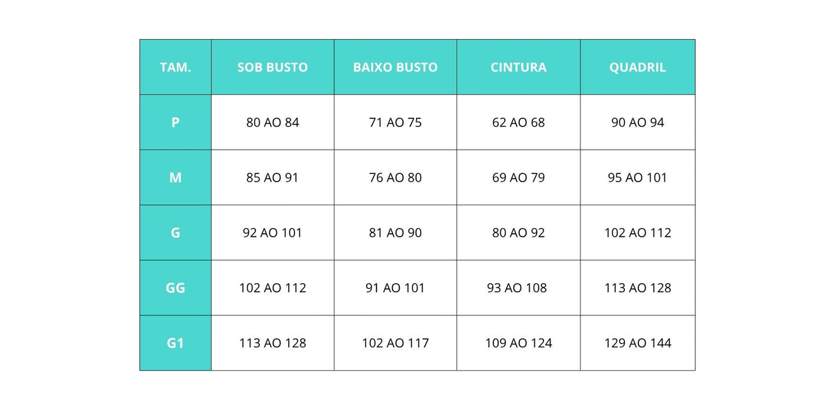 Tabela de medidas: Macaquinho Pós-Cirúrgico Bipartido Preto 050323