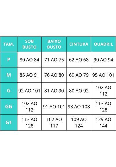 Tabela de medidas: Macaquinho Pós-Cirúrgico Bipartido Preto 050323