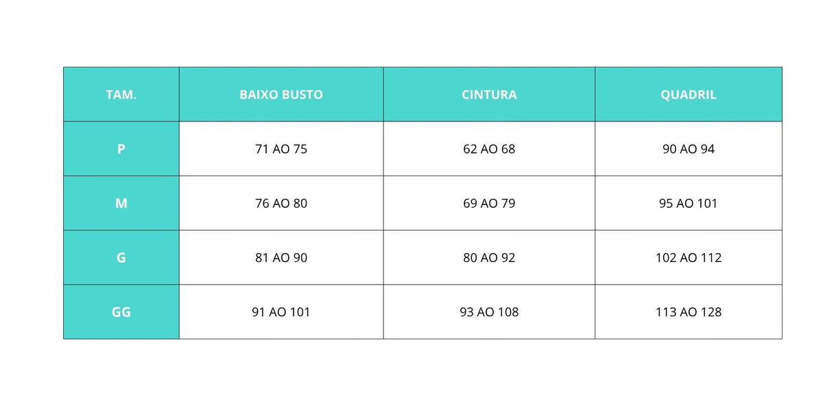 Tabela de medidas do produto