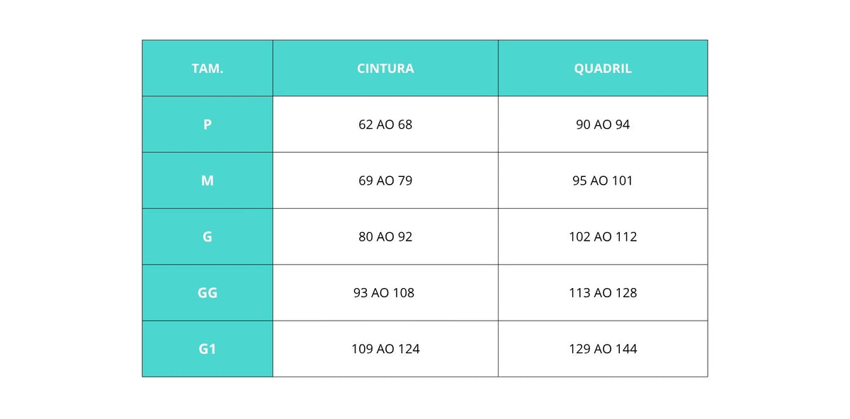 Tabela de medidas do produto